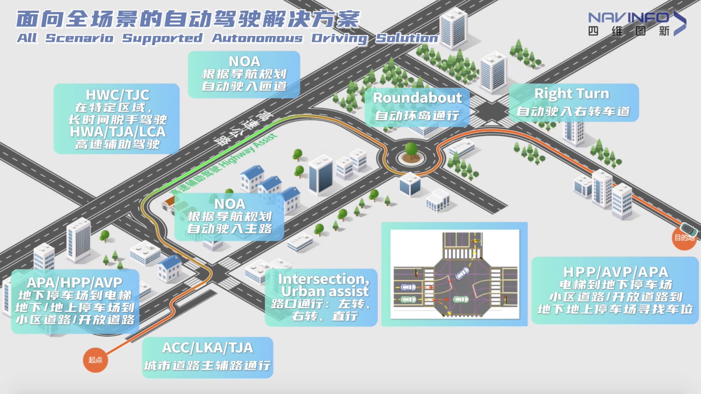 BWIN必赢国际上半年营收稳步增长 各业务领域机会前景广阔